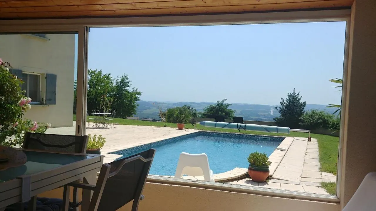 Le Prieure Villa La Motte-de-Galaure France